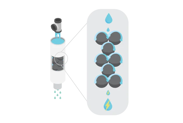 The Vortex Structured Water Revitalizer