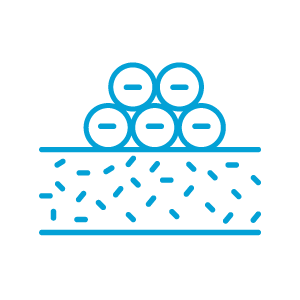 Electrokinetic Adsorption Multipure Filters